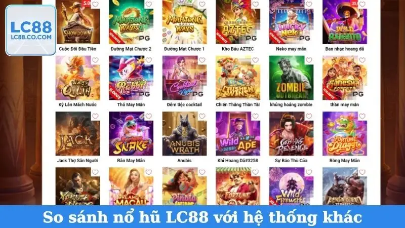 So sánh nổ hũ LC88 với các hệ thống đổi thưởng khác
